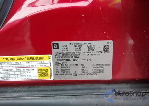 2014 GMC Acadia Sle-2 from USA, damaged, VIN 1GKKVPKDXEJ194321